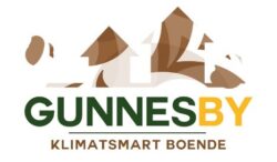 Aktier i Säve Gunnesby Klimatfastigheter AB (publ)